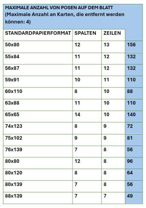 formato-carte-new-de